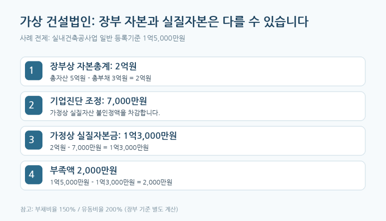 본문 설명 이미지