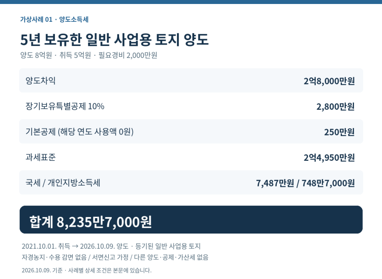 본문 설명 이미지