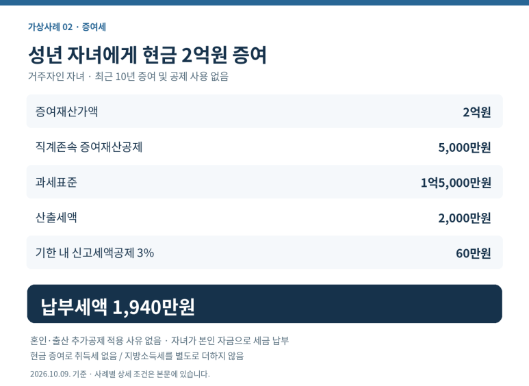 본문 설명 이미지