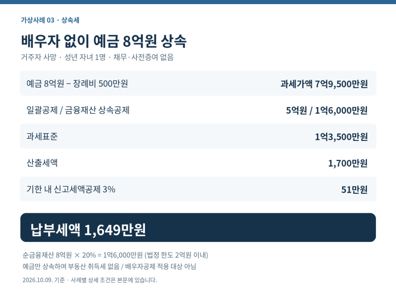 본문 설명 이미지