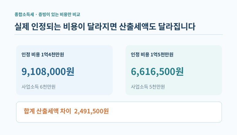 본문 설명 이미지