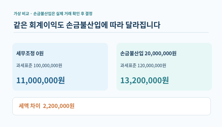 본문 설명 이미지