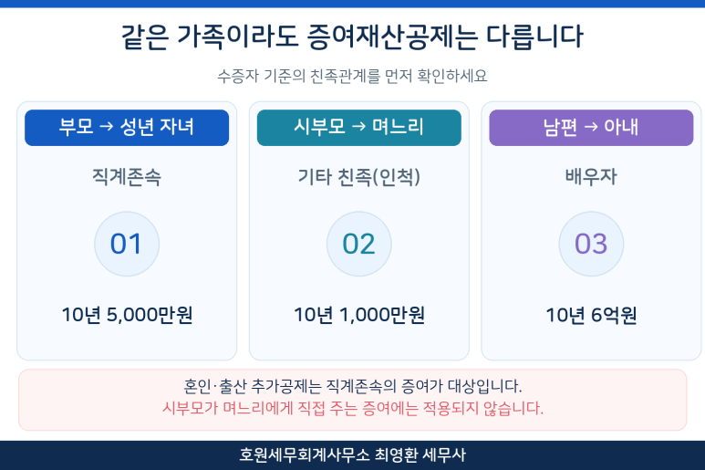 본문 설명 이미지