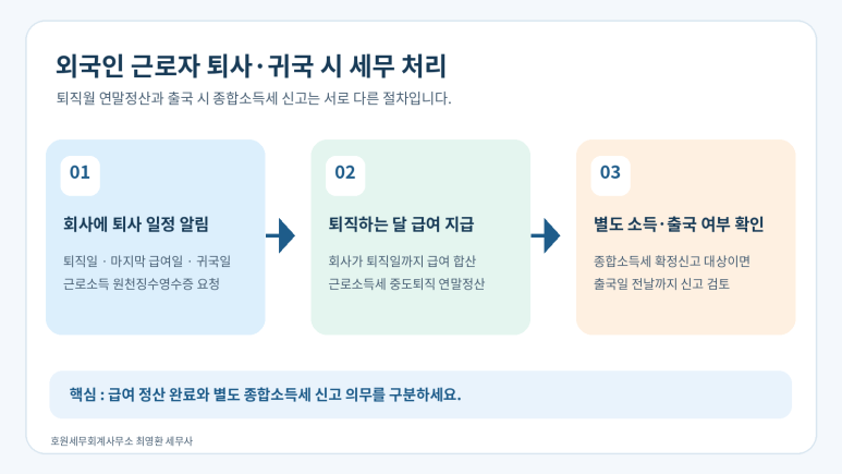 본문 설명 이미지