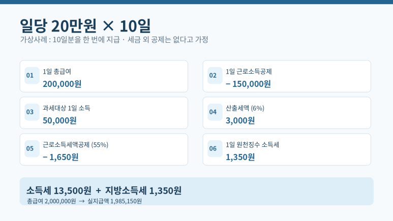본문 설명 이미지