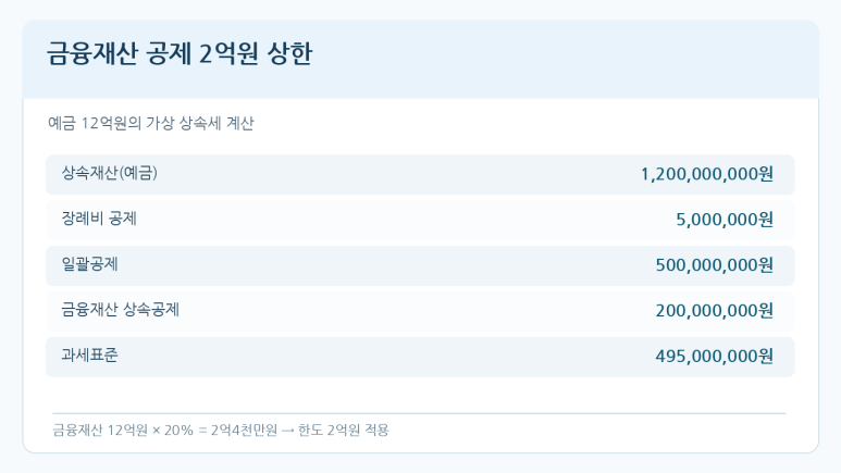 본문 설명 이미지