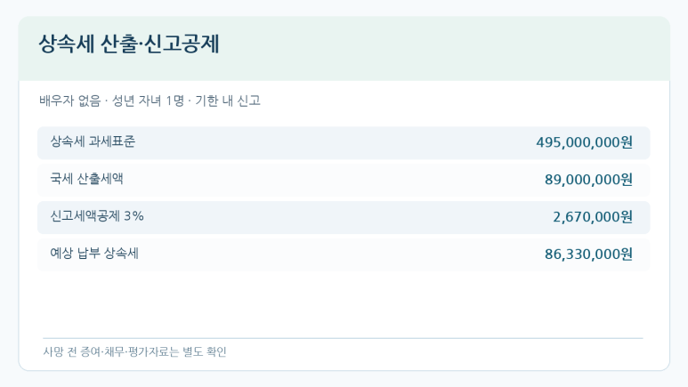 본문 설명 이미지