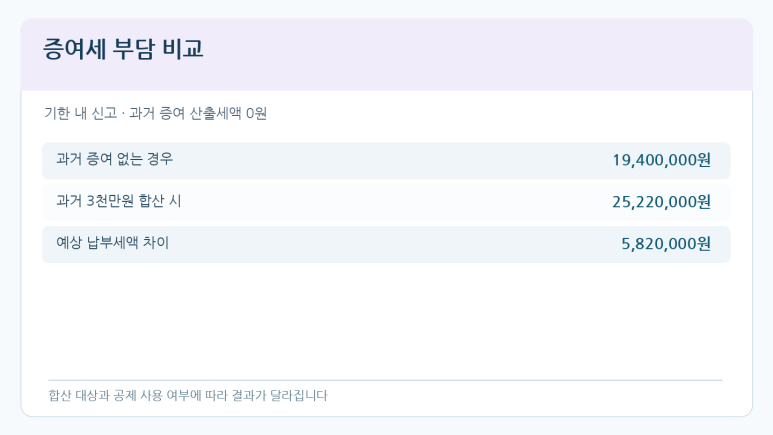 본문 설명 이미지