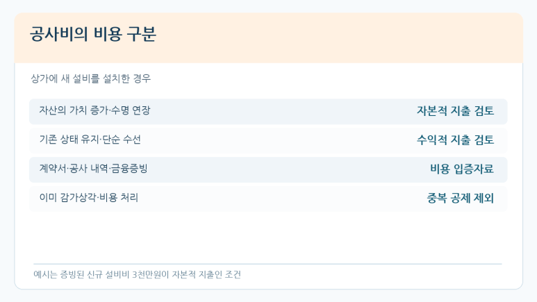 본문 설명 이미지