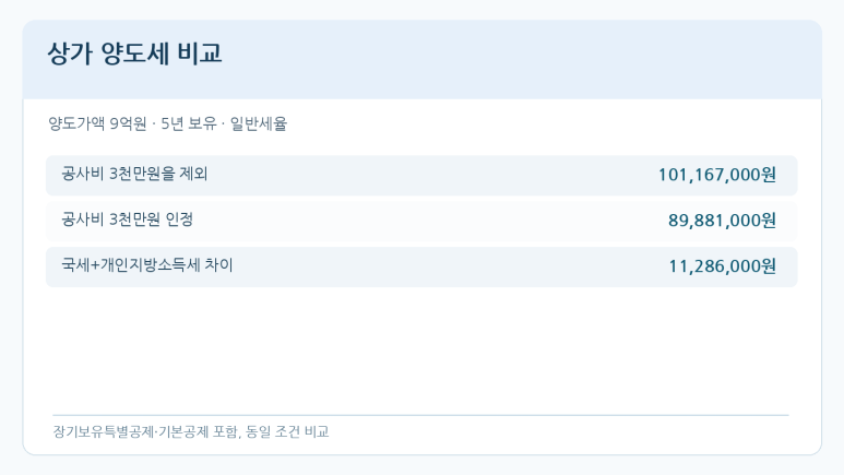 본문 설명 이미지