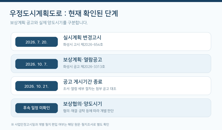 본문 설명 이미지