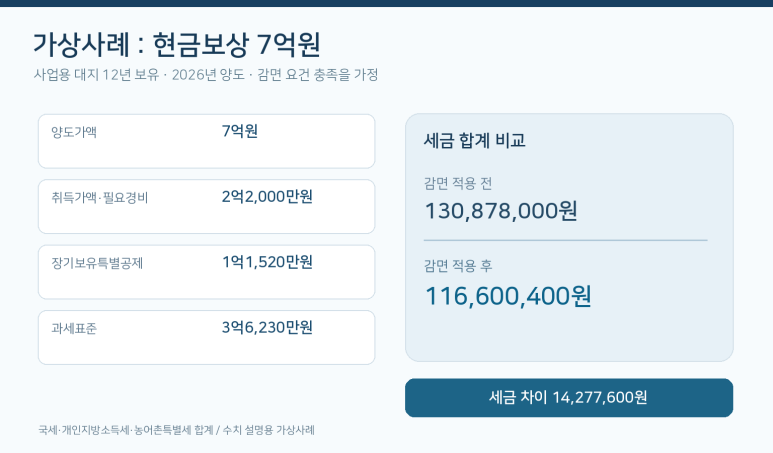 본문 설명 이미지