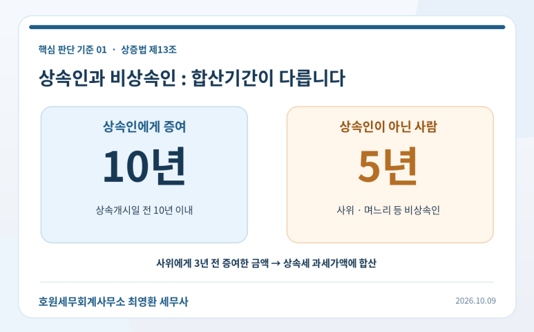 본문 설명 이미지