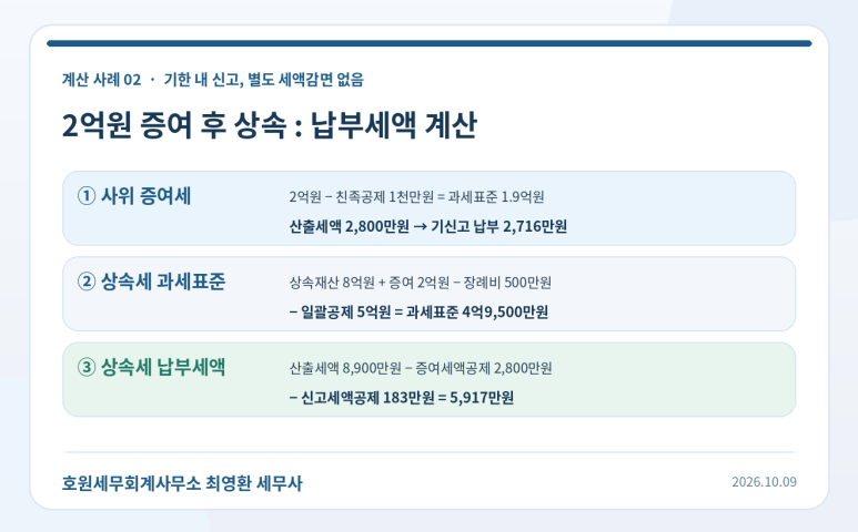 본문 설명 이미지