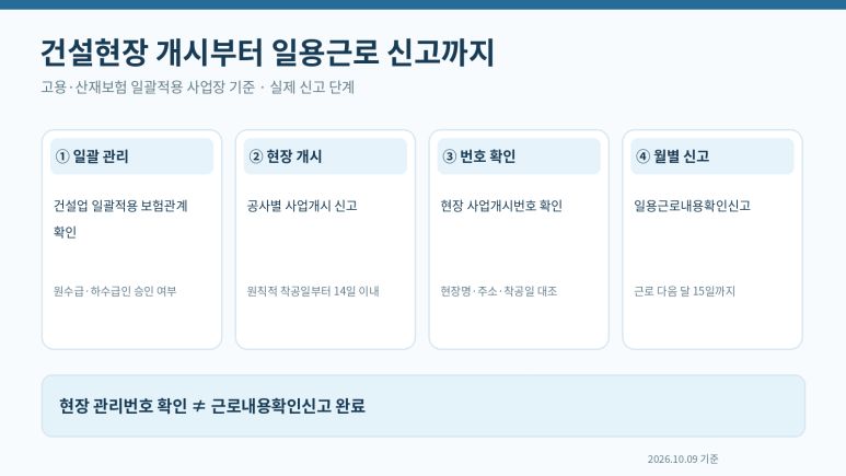 본문 설명 이미지