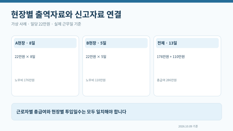 본문 설명 이미지
