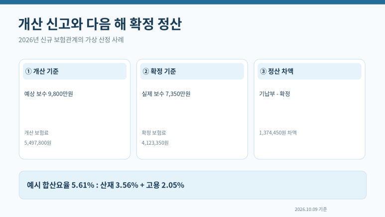 본문 설명 이미지