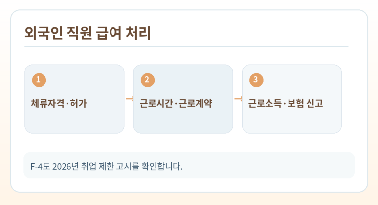 본문 설명 이미지