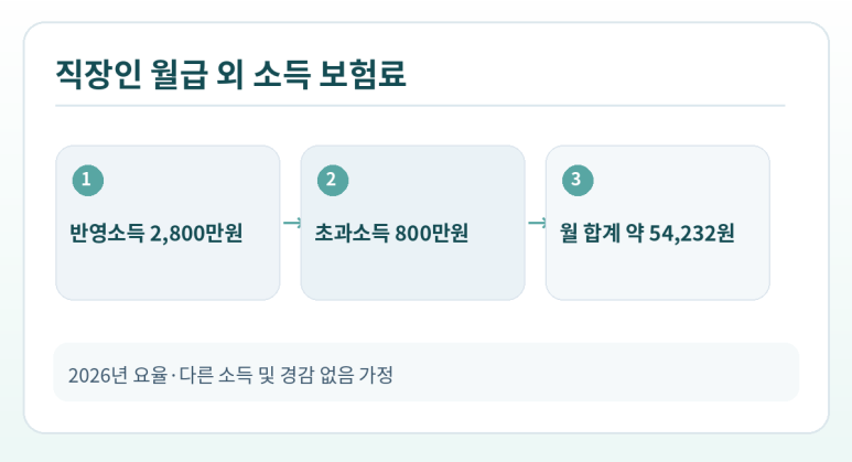 본문 설명 이미지