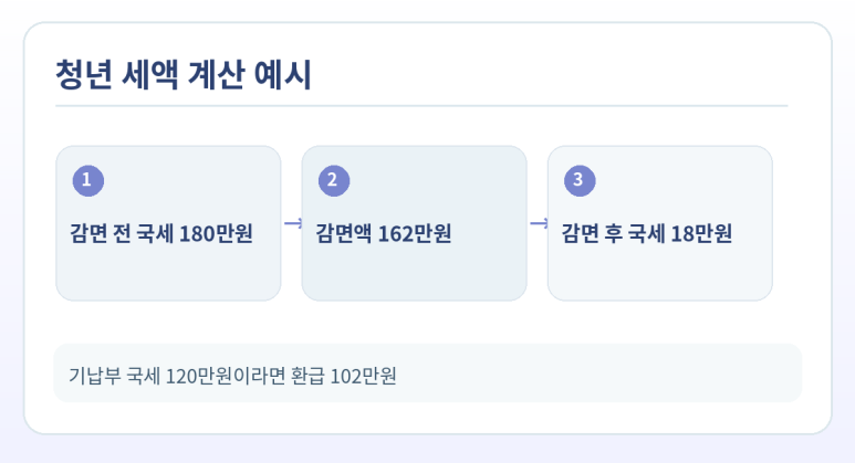 본문 설명 이미지