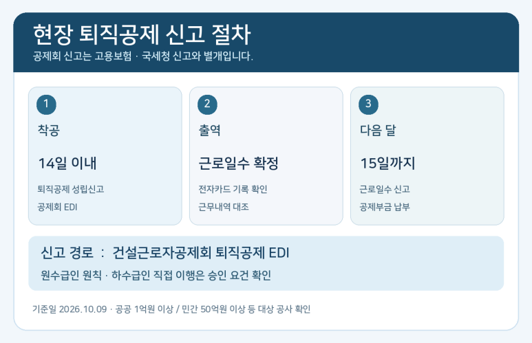 본문 설명 이미지