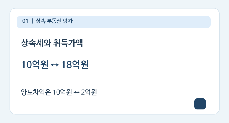 본문 설명 이미지