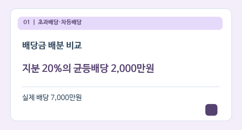 본문 설명 이미지
