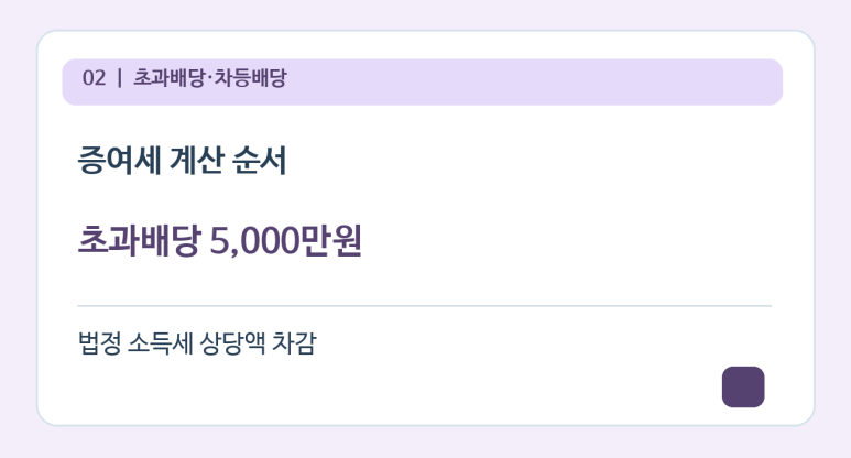본문 설명 이미지