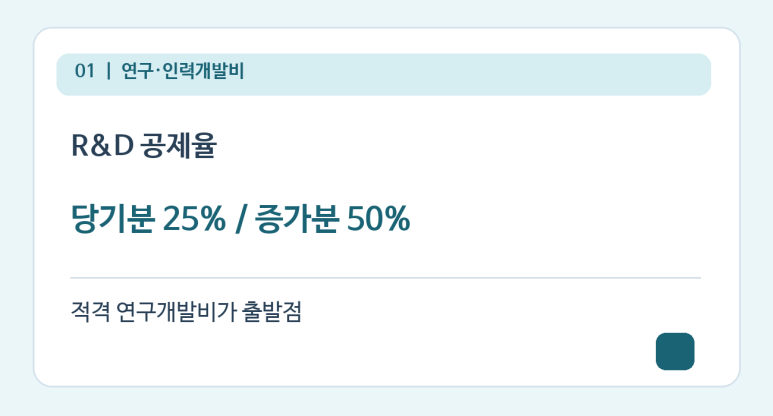 본문 설명 이미지