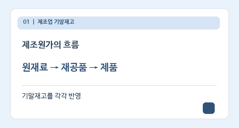 본문 설명 이미지