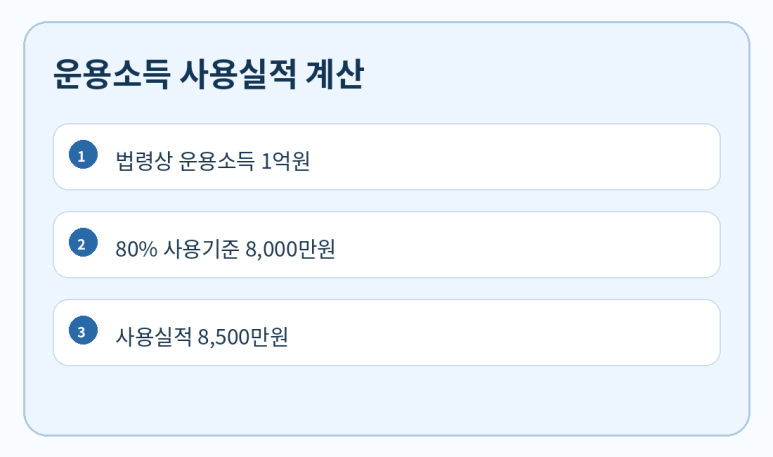본문 설명 이미지
