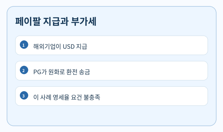 본문 설명 이미지