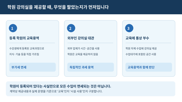 본문 설명 이미지