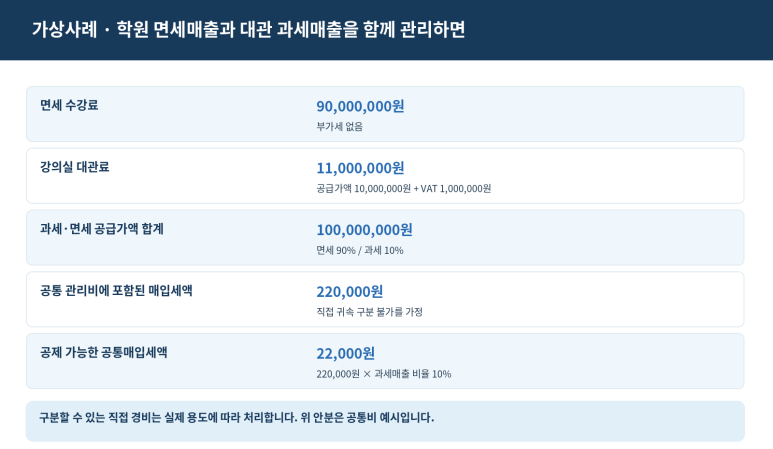 본문 설명 이미지
