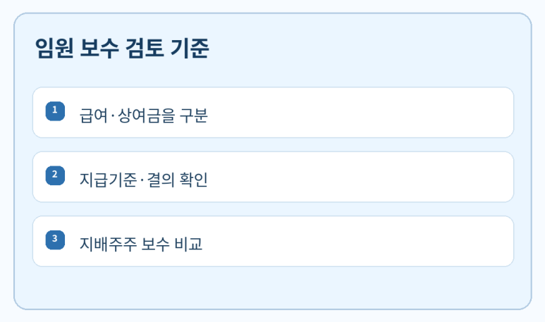 본문 설명 이미지