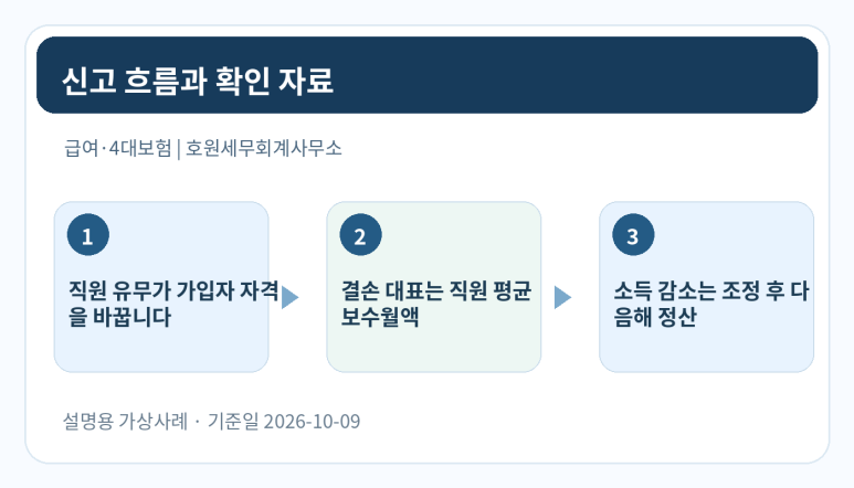 본문 설명 이미지