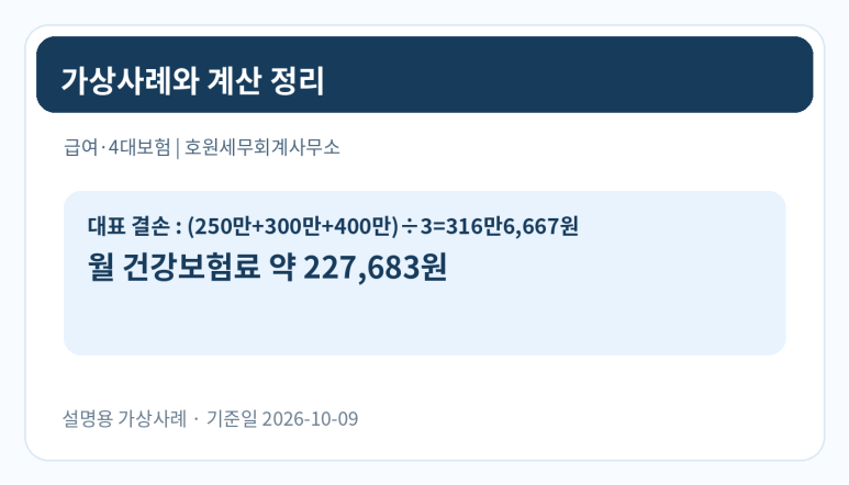 본문 설명 이미지
