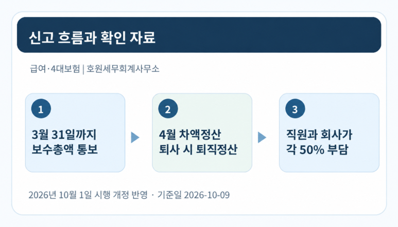본문 설명 이미지