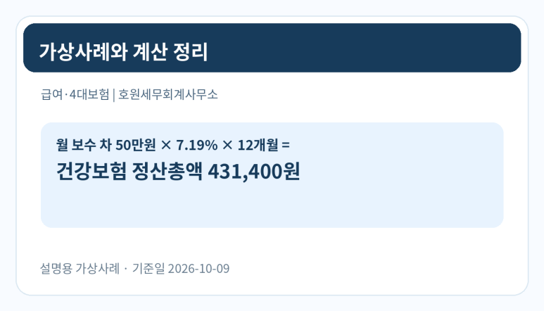 본문 설명 이미지