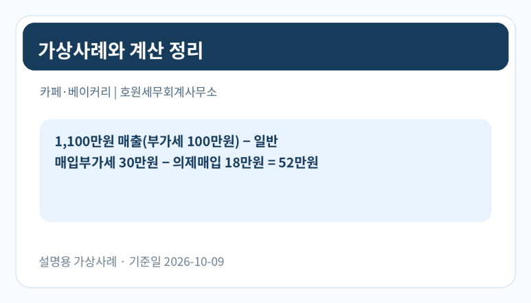 본문 설명 이미지