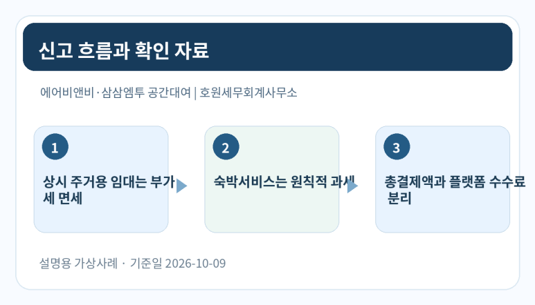 본문 설명 이미지
