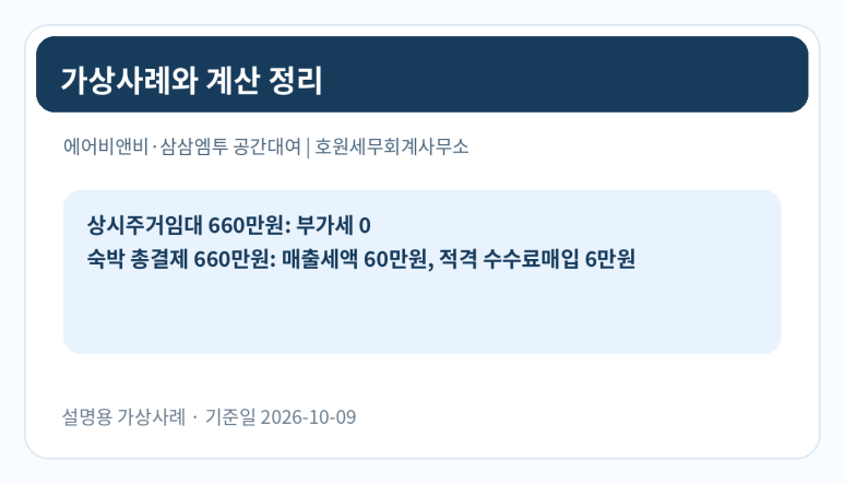 본문 설명 이미지