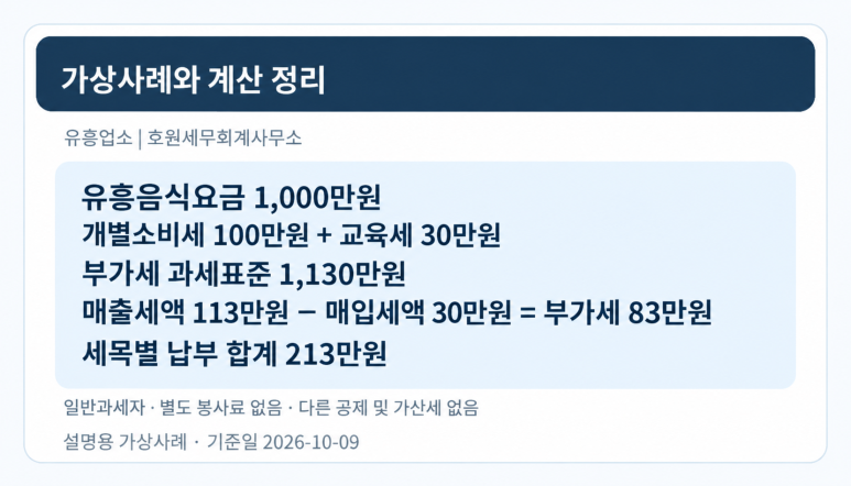 본문 설명 이미지