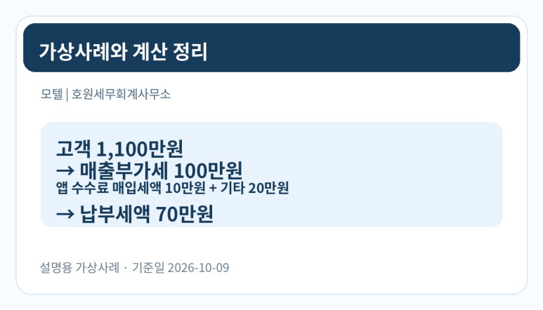 본문 설명 이미지