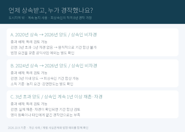 본문 설명 이미지