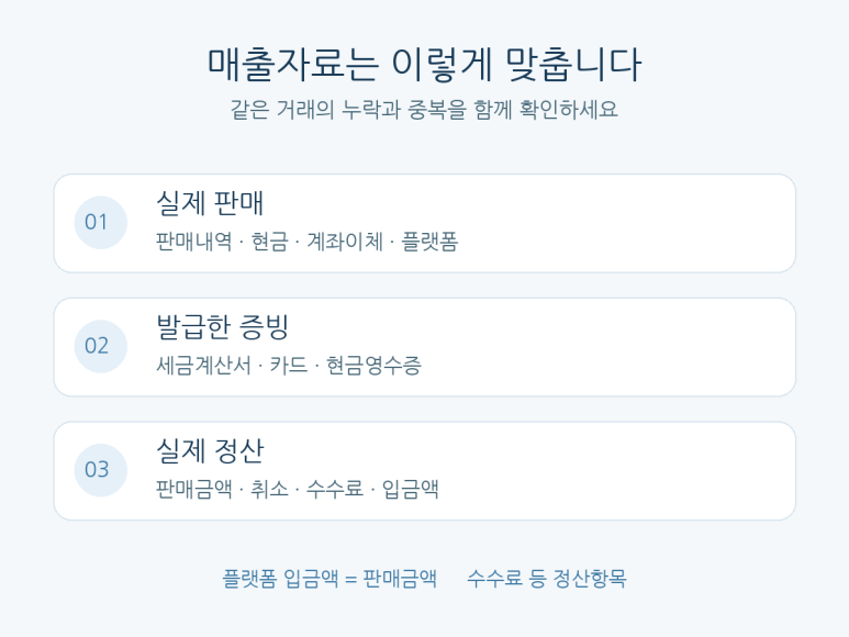 본문 설명 이미지