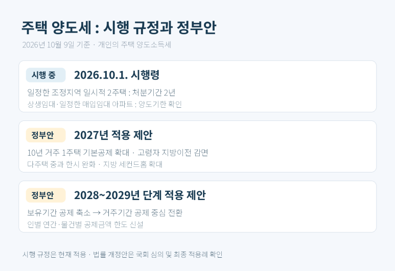 본문 설명 이미지