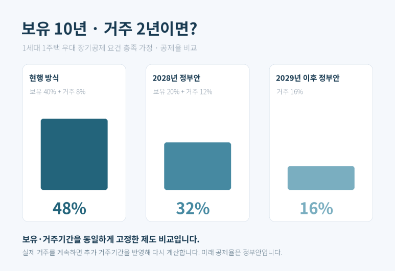 본문 설명 이미지