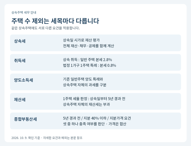 본문 설명 이미지