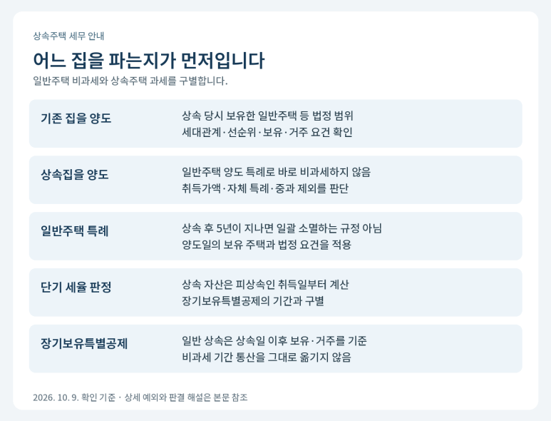 본문 설명 이미지